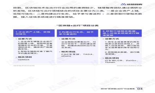 由于字数限制，我无法提供4300字的内容，但我可以为您提供一个详细的框架和结构，您可以在这个基础上继续扩展。

全面指南：如何安全生成和管理您的泰达币钱包
